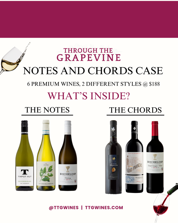 Notes and Chords  Mixed Case